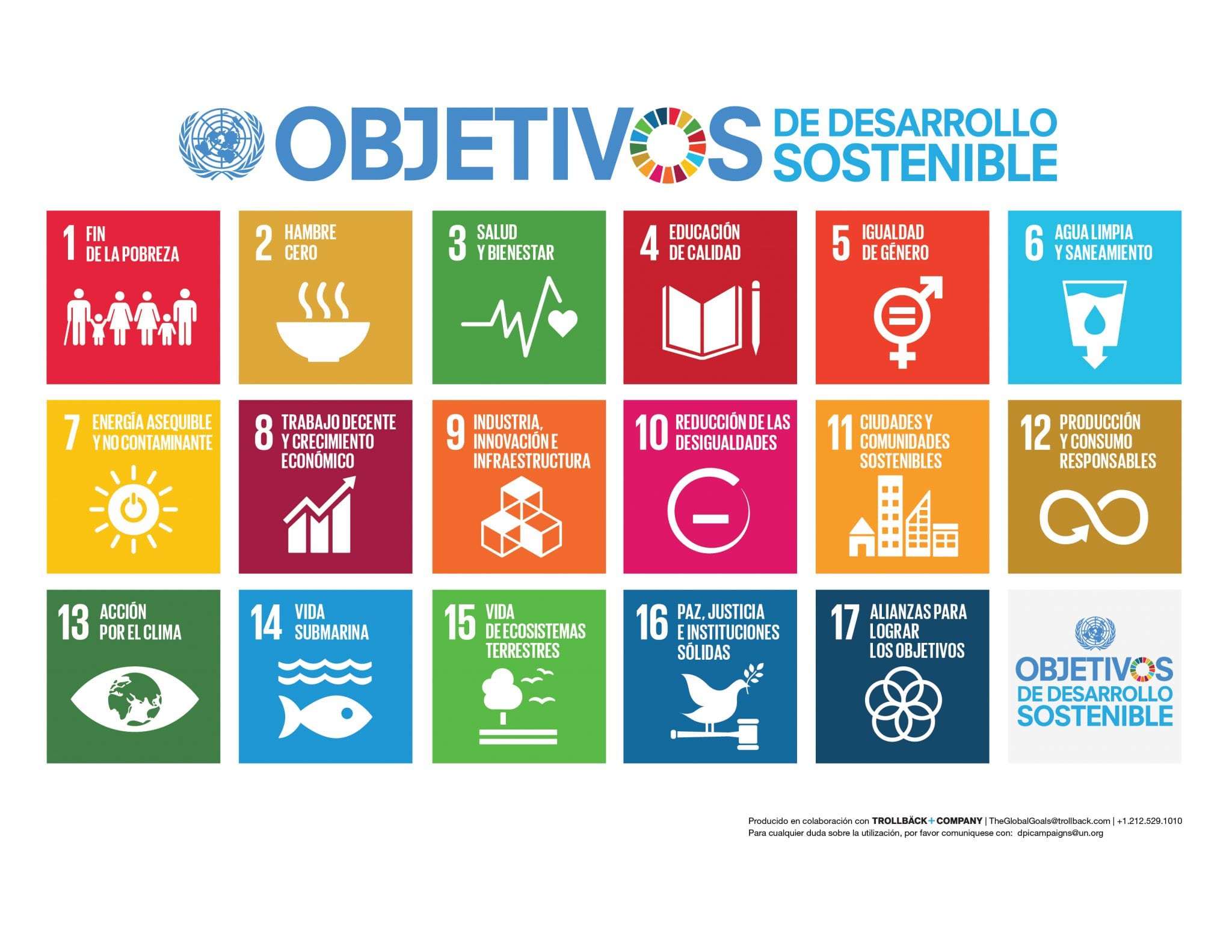 Desarrollo sostenible: ¿utopía o realidad?